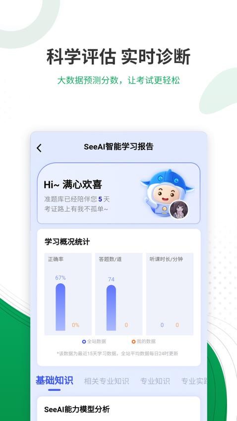 主治医师准题库appv5.40 5