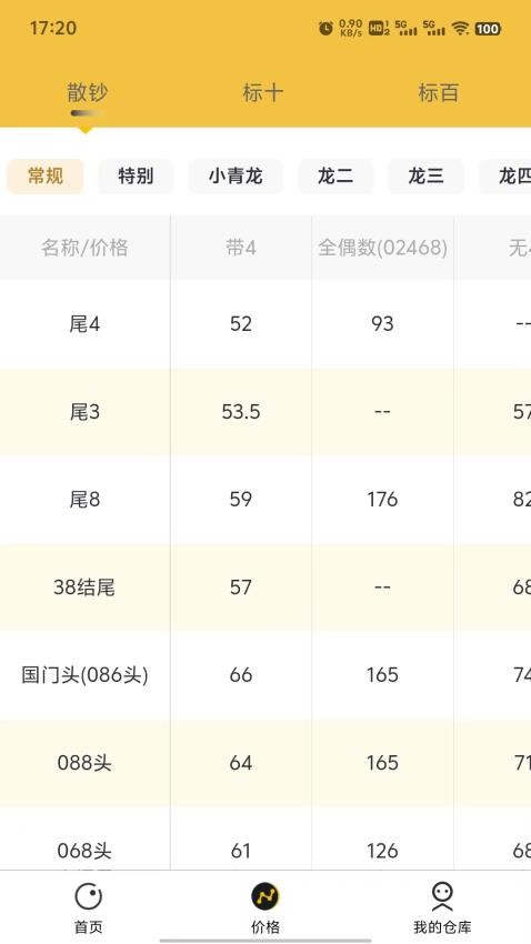 艺品品官网版v1.0.7(2)