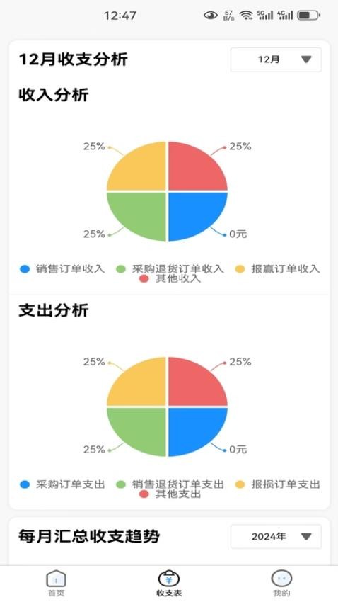 易销Pro官网版v1.0.5 3