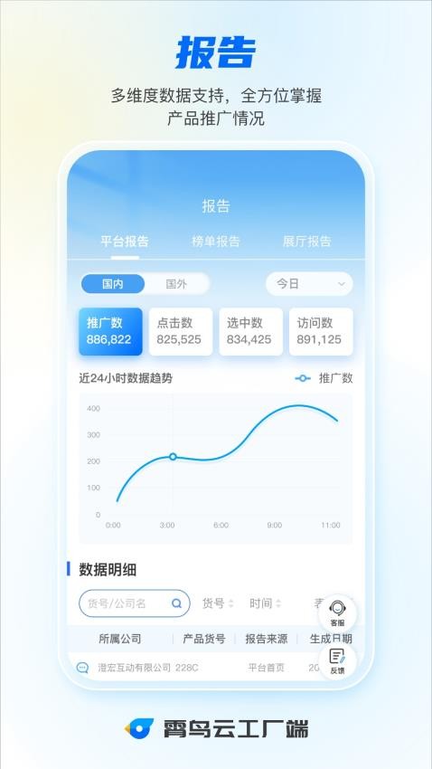 霄鳥云工廠端app最新版v1.0.30 3