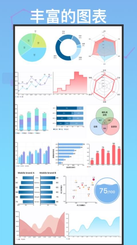 快制图表手机版v1.0.0(1)