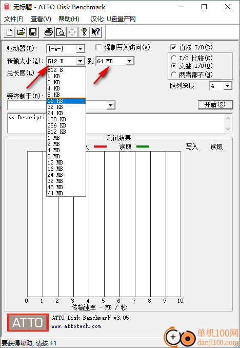 ATTO Disk Benchmark漢化版