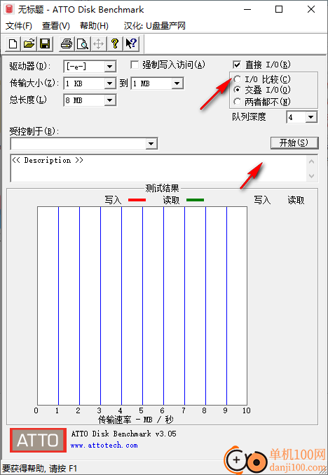 ATTO Disk Benchmark汉化版