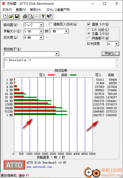 ATTO Disk Benchmark汉化版