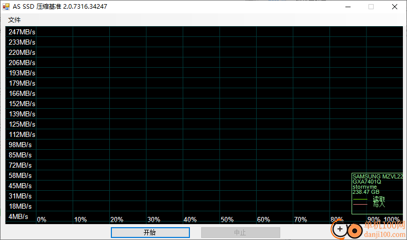 AS SSD Benchmark汉化版(SSD固态硬盘测试)