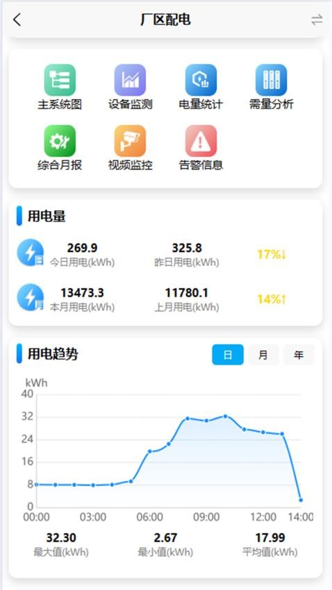 舜通碳中和官網版v3.0.9 3