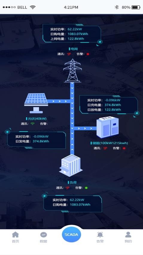 源网荷储平台手机版v1.0.1 4