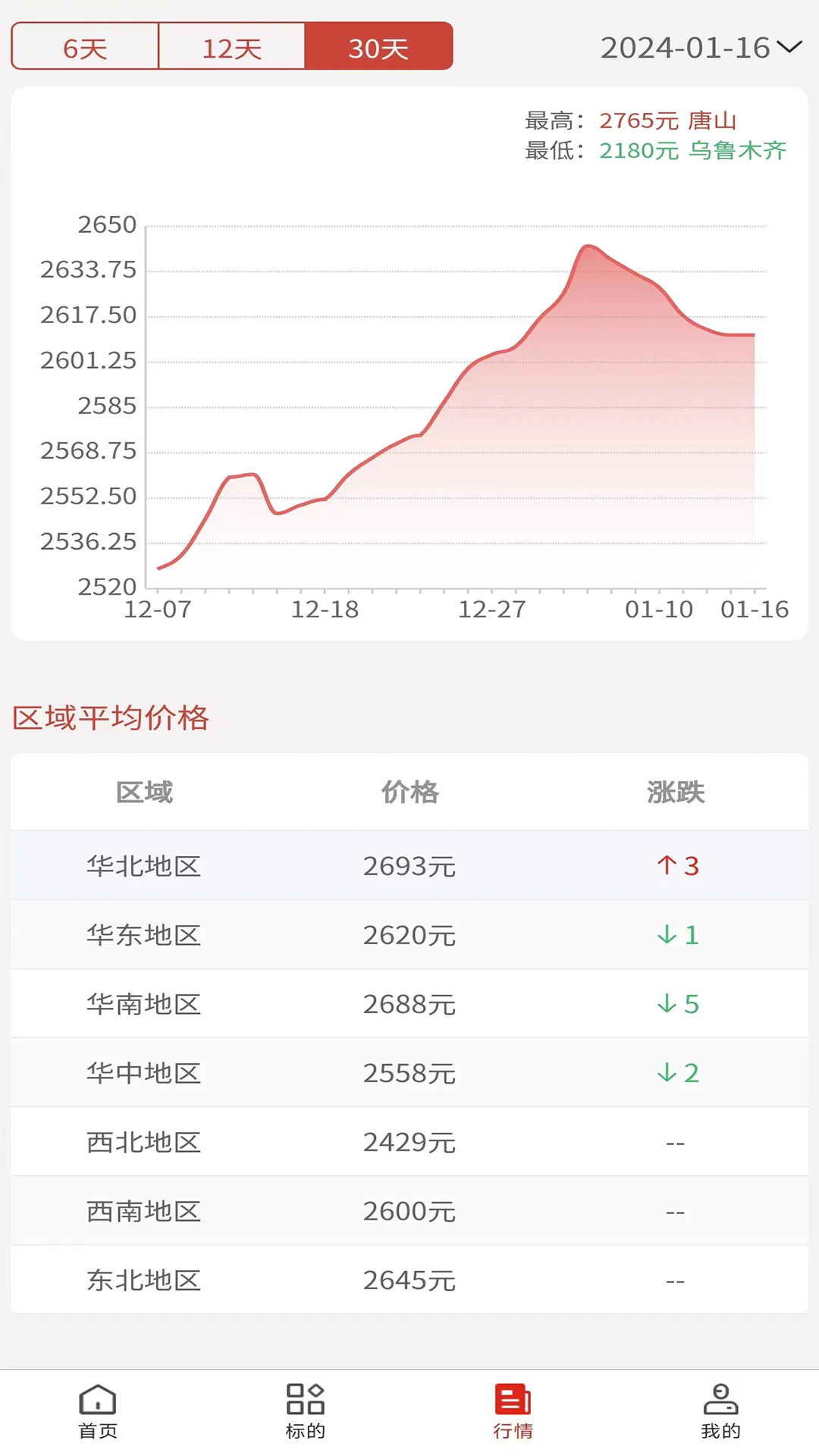 盟拍网官网版v1.2.3 3