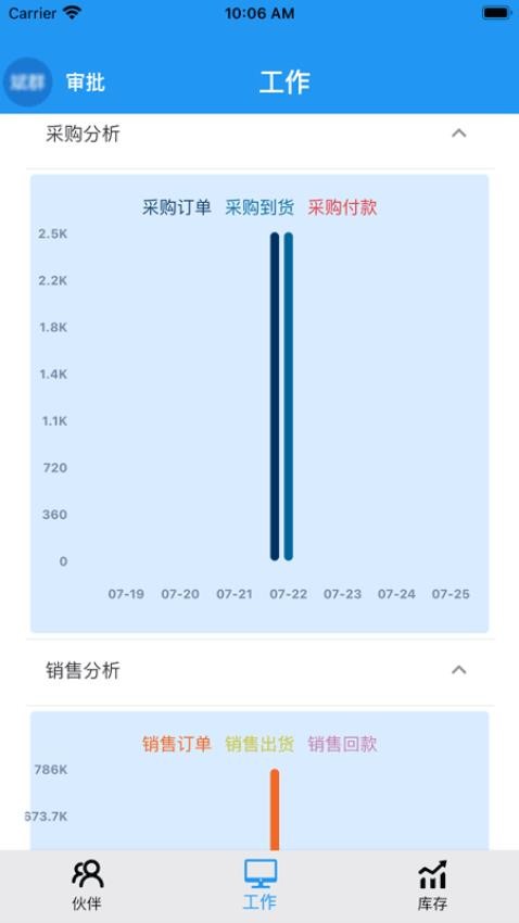 企聚变数字化ERP平台APPv1.0.115(2)