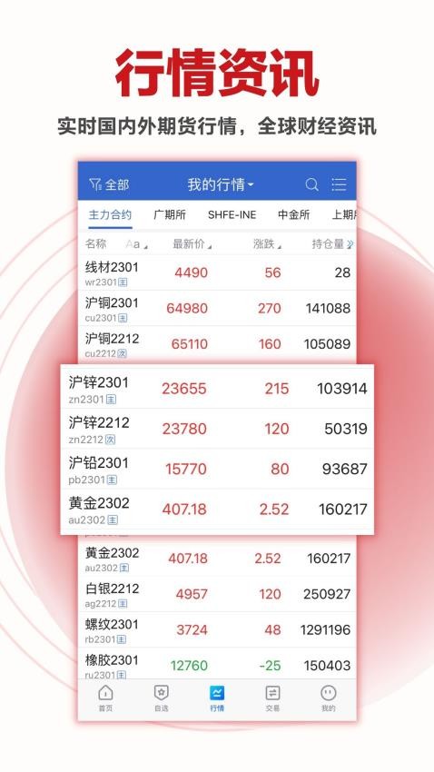 國信期貨免費版v5.6.10.0 3