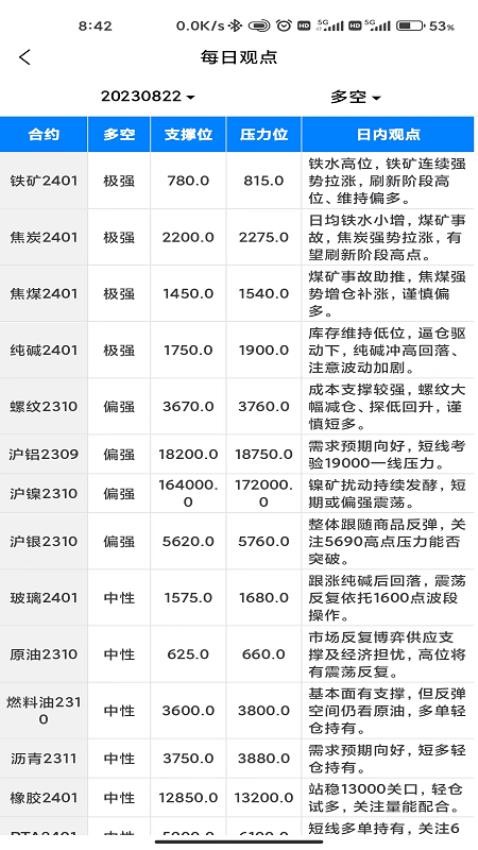 新智投线上投研服务系统APPv1.2.4 3