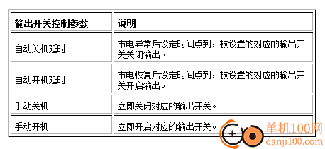 WinPower軟件(山特ups電源監控)