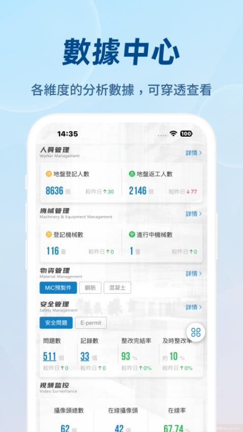 C-SMART官网版v1.1.6 3