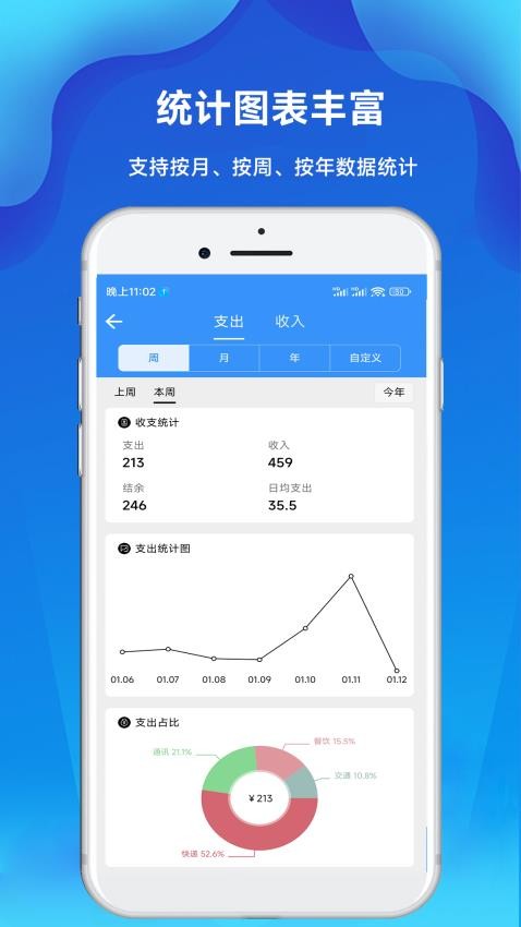 計件Day記賬官網版v1.01 1