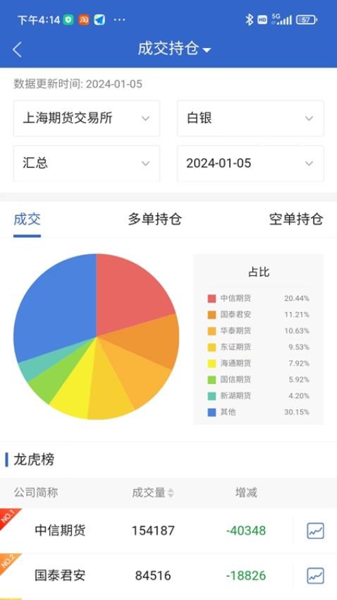 三立博易大师最新版本v5.6.8.0 3