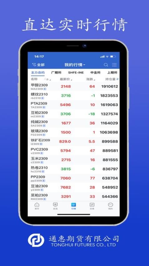 通惠期貨最新版v5.6.13 1