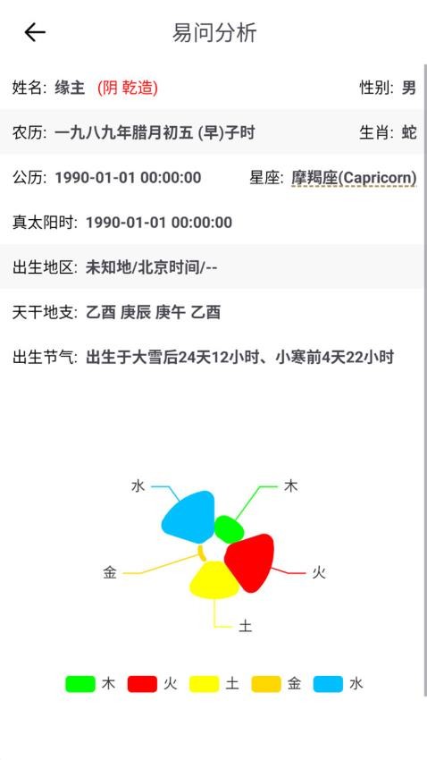 易问八字最新版v2.2.0(2)