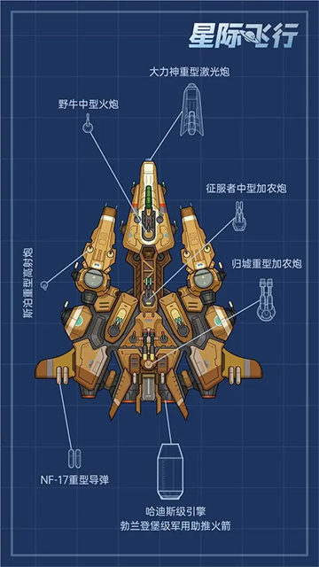 星际飞行游戏v0.3.2 4