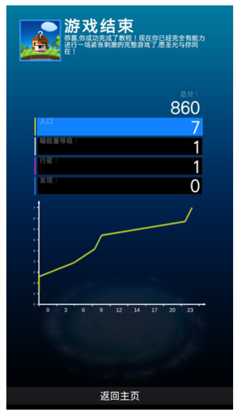 我的行星游戏v1.049 4