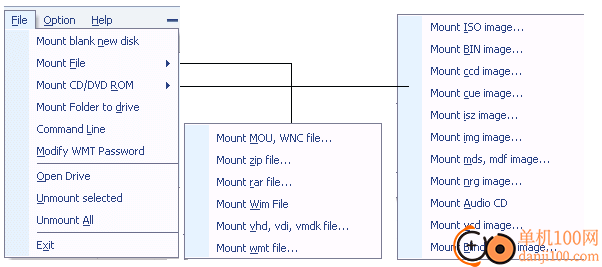 winmount(壓縮軟件)