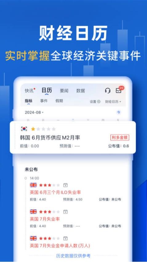 口袋贵金属app官方版v13.0.4 1