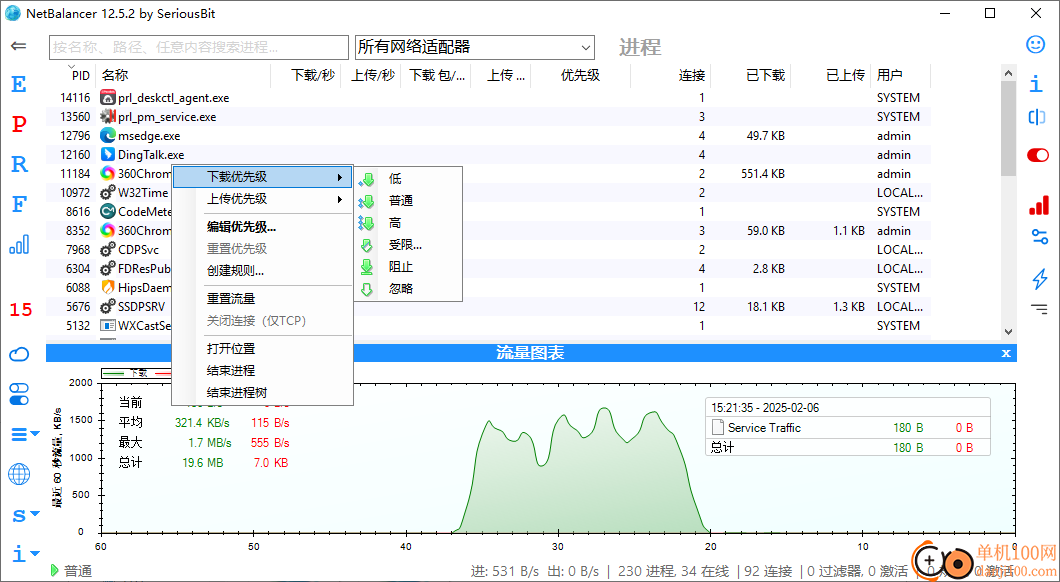 NetBalancer(网络监测App)