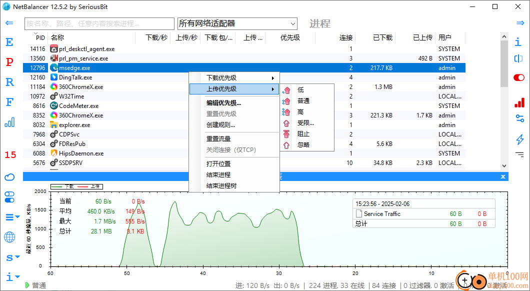 NetBalancer(网络监测App)