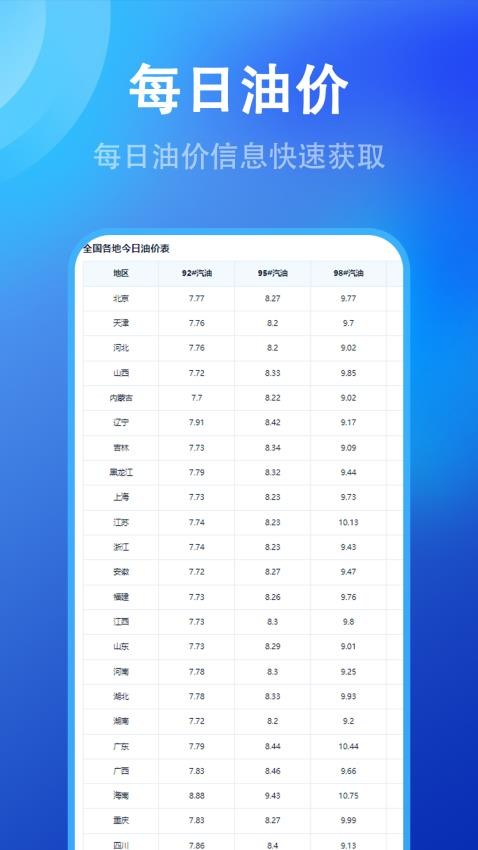 随手拍违章举报最新版