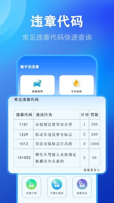 随手拍违章举报最新版v1.0.0(4)