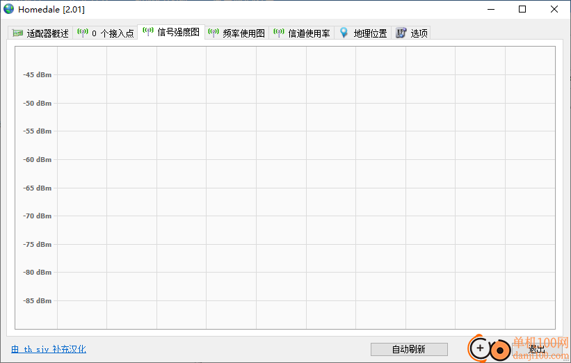 Homedale(無線信號檢測工具)