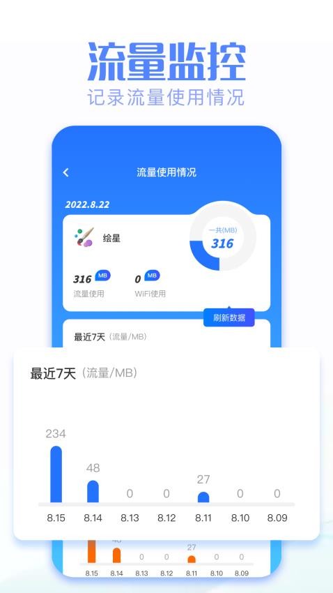 胡桃弱网最新版v1.2(2)