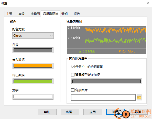 SoftPerfect NetWorx(网络监测)