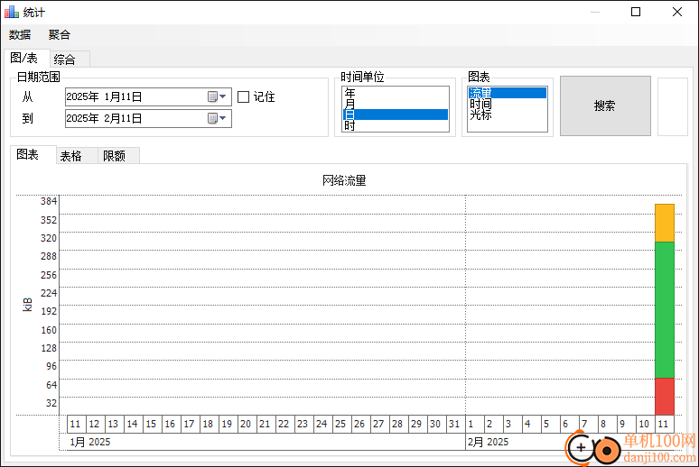 NetTraffic(流量监控App)