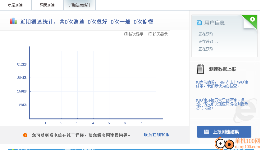 中國電信微服