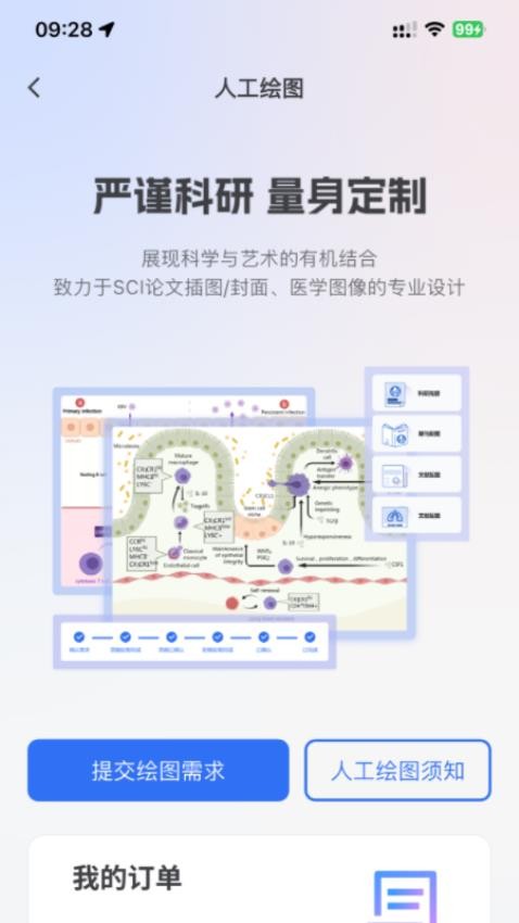 MedPeer官方版v3.6.250312 2