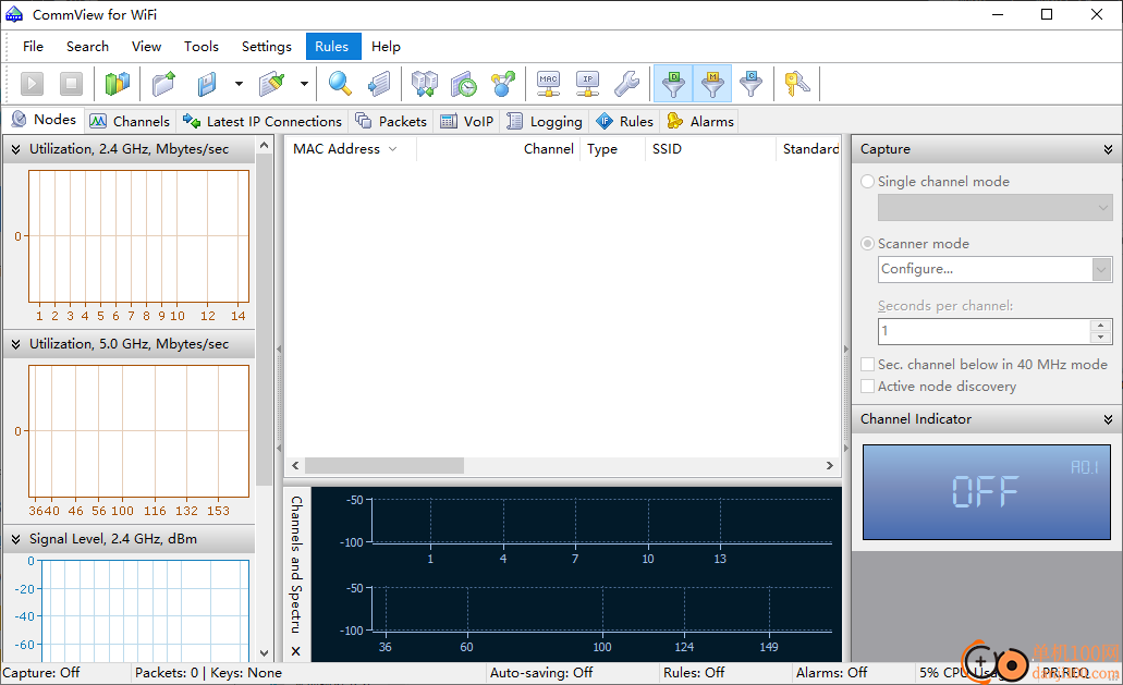 CommView for WiFi免费版