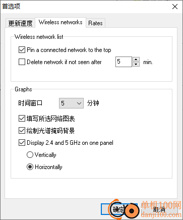 LizardSystems Wi-Fi Scanner(无线网络扫描工具)