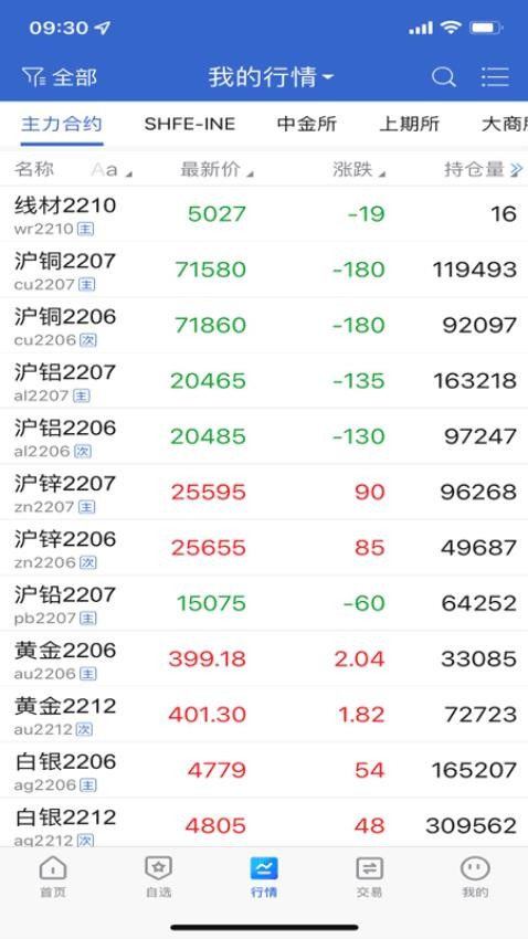 中原红官网版(3)