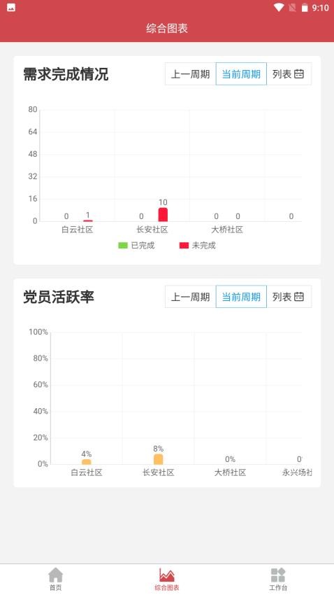 數智街道官網版v1.0.0 2