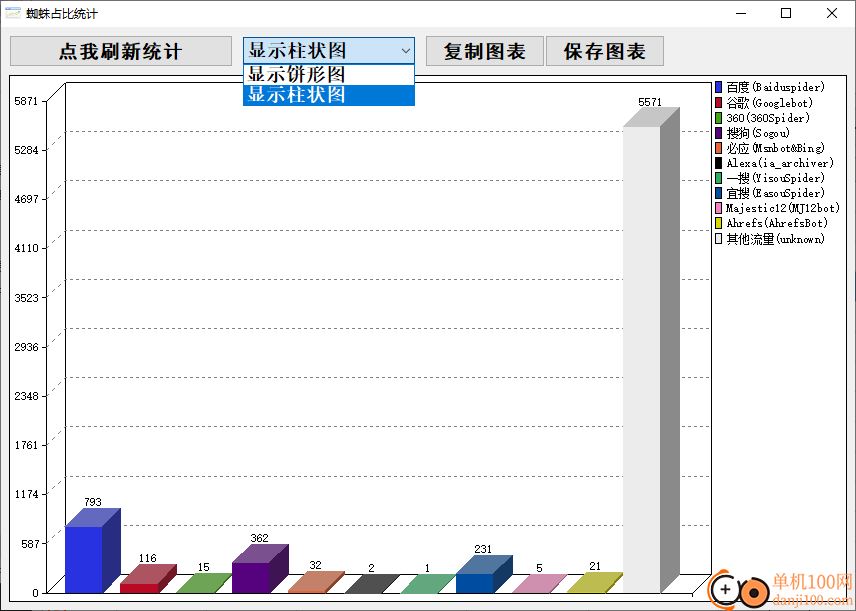 水淼網站日志分析助手