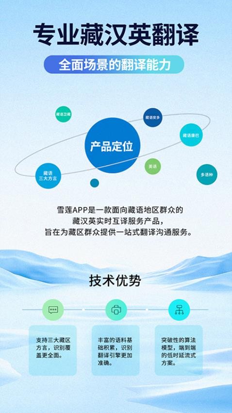 阳光雪莲最新版v2.0.3(3)