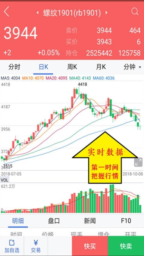 冠通掌中宝最新版(2)