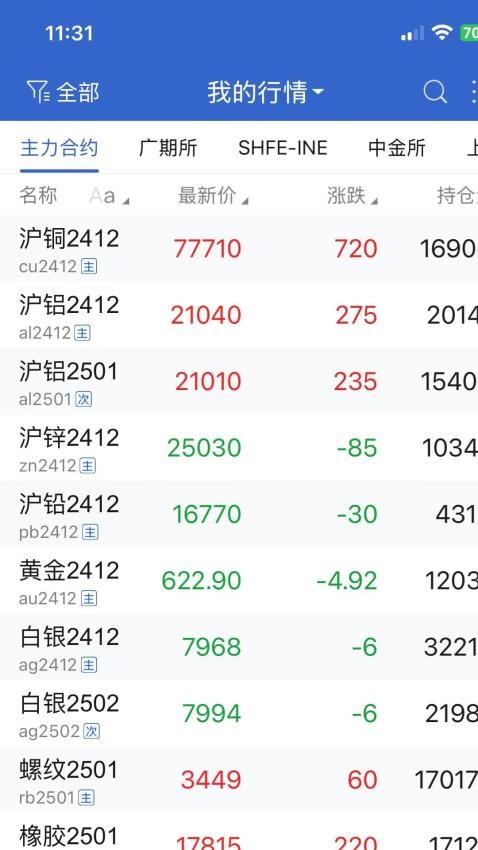 華西期貨免費版v5.6.7 1