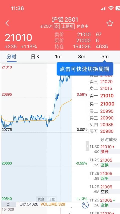 華西期貨免費版v5.6.7 2