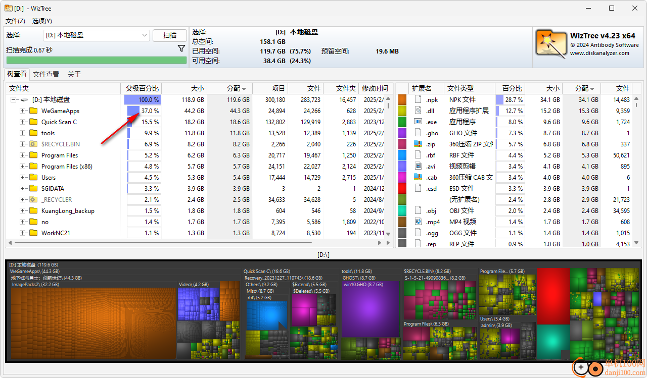 wiztree(磁盘文件大小分析器)