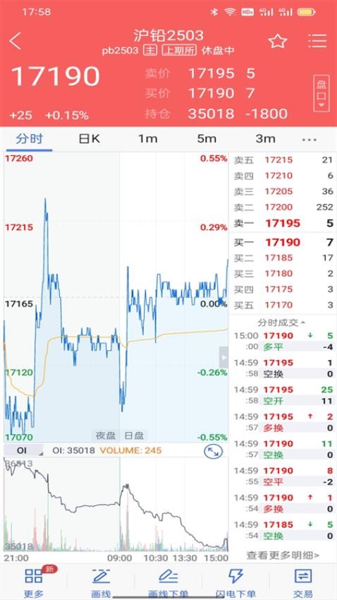 東證博易大師官方版v5.6.5 2