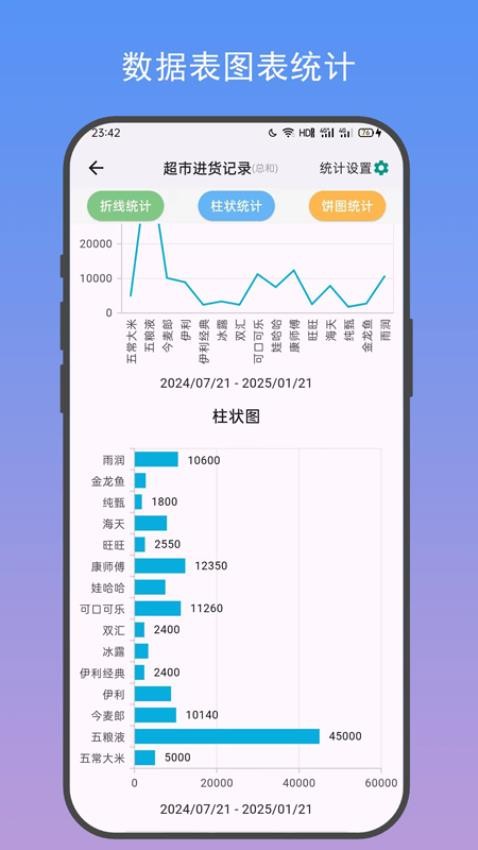 善记app手机版v1.0.0(4)