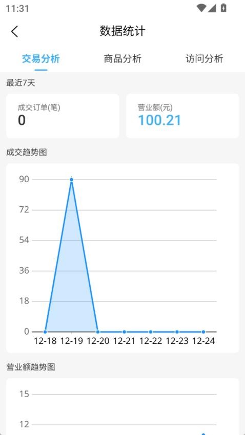 愛家億聯盟軟件手機版v1.1.1 5