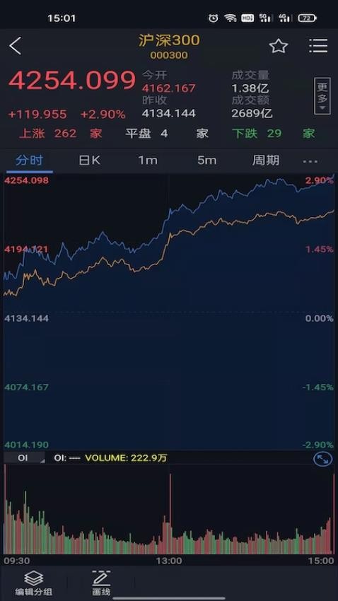 國泰君安期貨指尖贏家App手機版v5.6.10 4