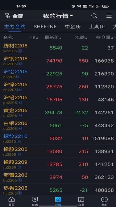 國泰君安期貨指尖贏家App手機版v5.6.10 5